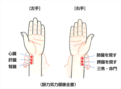 角貝 釀計