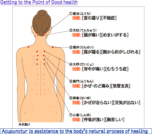 めまい 首 の 痛み 首の痛みと一緒にめまいと眠気が！こんな時に考えられる４つの原因｜ヘルモア